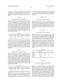 HIGH TEMPERATURE POLYMER BLENDS OF POLY(ARYL ETHER KETONE PHTHALAZINONE) diagram and image