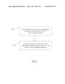 3D NETWORK-STRUCTURED SILICON-CONTAINING PREPLOYMER AND METHOD FOR     FABRICATING THE SAME diagram and image