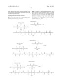 PAVEMENT MARKING COMPOSITIONS diagram and image