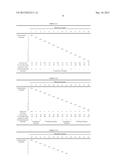 WATER-BASED PRIMER COMPOSITION diagram and image