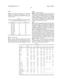 FLEXIBLE, WRINKLE RESISTANT POLY (PHENYLENE ETHER) CABLE JACKETING     COMPOSITION diagram and image