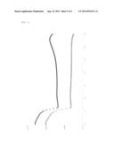 LATENT-REACTIVE HOT-MELT ADHESIVE COMPOSITION diagram and image