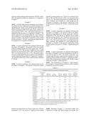 HIGH THERMAL CONDUCTIVITY RESIN COMPOSITION diagram and image