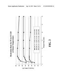 SYNTHETIC HYDRATABLE POLYMERS FOR USE IN FRACTURING FLUIDS AND METHODS FOR     MAKING AND USING SAME diagram and image