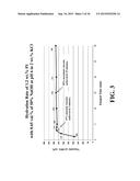 SYNTHETIC HYDRATABLE POLYMERS FOR USE IN FRACTURING FLUIDS AND METHODS FOR     MAKING AND USING SAME diagram and image