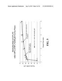 SYNTHETIC HYDRATABLE POLYMERS FOR USE IN FRACTURING FLUIDS AND METHODS FOR     MAKING AND USING SAME diagram and image