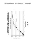 SYNTHETIC HYDRATABLE POLYMERS FOR USE IN FRACTURING FLUIDS AND METHODS FOR     MAKING AND USING SAME diagram and image