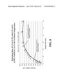 SYNTHETIC HYDRATABLE POLYMERS FOR USE IN FRACTURING FLUIDS AND METHODS FOR     MAKING AND USING SAME diagram and image