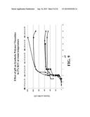 SYNTHETIC HYDRATABLE POLYMERS FOR USE IN FRACTURING FLUIDS AND METHODS FOR     MAKING AND USING SAME diagram and image