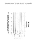 SYNTHETIC HYDRATABLE POLYMERS FOR USE IN FRACTURING FLUIDS AND METHODS FOR     MAKING AND USING SAME diagram and image