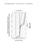 SYNTHETIC HYDRATABLE POLYMERS FOR USE IN FRACTURING FLUIDS AND METHODS FOR     MAKING AND USING SAME diagram and image