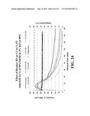 SYNTHETIC HYDRATABLE POLYMERS FOR USE IN FRACTURING FLUIDS AND METHODS FOR     MAKING AND USING SAME diagram and image