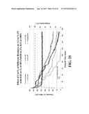 SYNTHETIC HYDRATABLE POLYMERS FOR USE IN FRACTURING FLUIDS AND METHODS FOR     MAKING AND USING SAME diagram and image