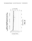 SYNTHETIC HYDRATABLE POLYMERS FOR USE IN FRACTURING FLUIDS AND METHODS FOR     MAKING AND USING SAME diagram and image