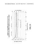 SYNTHETIC HYDRATABLE POLYMERS FOR USE IN FRACTURING FLUIDS AND METHODS FOR     MAKING AND USING SAME diagram and image