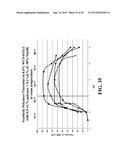 SYNTHETIC HYDRATABLE POLYMERS FOR USE IN FRACTURING FLUIDS AND METHODS FOR     MAKING AND USING SAME diagram and image