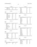 DIHYDROPYRAN COMPOUND, LIQUID CRYSTAL COMPOSITION AND LIQUID CRYSTAL     DISPLAY DEVICE diagram and image