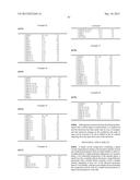 DIHYDROPYRAN COMPOUND, LIQUID CRYSTAL COMPOSITION AND LIQUID CRYSTAL     DISPLAY DEVICE diagram and image