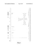 SILOXANE-CONTAINING TRIANHYDRIDE, POLYMER, LIQUID CRYSTAL ALIGNMENT AGENT,     LIQUID CRYSTAL ALIGNMENT FILM, AND LIQUID CRYSTAL DISPLAY DEVICE diagram and image