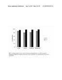 SINGLE-STEP CATALYTIC PROCESSES FOR PRODUCTION OF BRANCHED, CYCLIC,     AROMATIC AND CRACKED HYDROCARBONS FROM FATTY ACIDS diagram and image