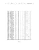 IDENTIFICATION AND USE OF TARGET GENES FOR CONTROL OF PLANT PARASITIC     NEMATODES diagram and image