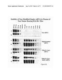 PREPARATION OF ANTIBODY OR AN ANTIBODY FRAGMENT TARGETED IMMUNOLIPOSOMES     FOR SYSTEMIC ADMINISTRATION OF THERAPEUTIC OR DIAGNOSTIC AGENTS AND USES     THEREOF diagram and image