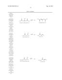 BIOLOGICAL SYNTHESIS OF DIFUNCTIONAL HEXANES AND PENTANES FROM     CARBOHYDRATE FEEDSTOCKS diagram and image