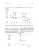 BIOLOGICAL SYNTHESIS OF DIFUNCTIONAL HEXANES AND PENTANES FROM     CARBOHYDRATE FEEDSTOCKS diagram and image