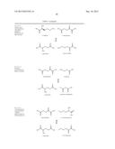 BIOLOGICAL SYNTHESIS OF DIFUNCTIONAL HEXANES AND PENTANES FROM     CARBOHYDRATE FEEDSTOCKS diagram and image