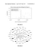 GENE EXPRESSION PROFILING FOR THE DIAGNOSIS OF PROSTATE CANCER diagram and image