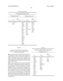 GENE EXPRESSION PROFILING FOR THE DIAGNOSIS OF PROSTATE CANCER diagram and image