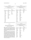 GENE EXPRESSION PROFILING FOR THE DIAGNOSIS OF PROSTATE CANCER diagram and image