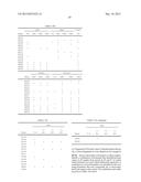 GENE EXPRESSION PROFILING FOR THE DIAGNOSIS OF PROSTATE CANCER diagram and image