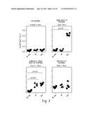 IDENTIFICATION OF TUMOR-PROTECTIVE EPITOPES FOR THE TREATMENT OF CANCERS diagram and image