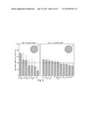 IDENTIFICATION OF TUMOR-PROTECTIVE EPITOPES FOR THE TREATMENT OF CANCERS diagram and image