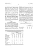 IDENTIFICATION OF TUMOR-PROTECTIVE EPITOPES FOR THE TREATMENT OF CANCERS diagram and image