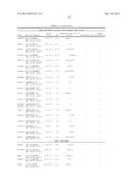 IDENTIFICATION OF TUMOR-PROTECTIVE EPITOPES FOR THE TREATMENT OF CANCERS diagram and image