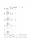 IDENTIFICATION OF TUMOR-PROTECTIVE EPITOPES FOR THE TREATMENT OF CANCERS diagram and image