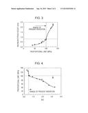 COLD-ROLLED STEEL SHEET WITH EXCELLENT SHAPE FIXABILITY AND METHOD OF     MANUFACTURING THE SAME diagram and image