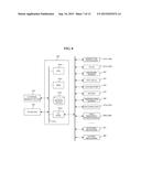 SUBSTRATE PROCESSING APPARATUS, METHOD OF MANUFACTURING SEMICONDUCTOR     DEVICE AND NON-TRANSITORY COMPUTER-READABLE RECORDING MEDIUM diagram and image