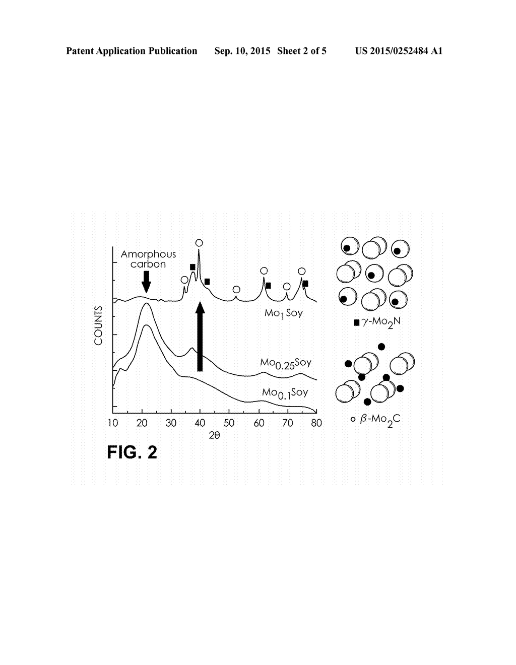 BIOMASS TRANSITION METAL HYDROGEN-EVOLUTION ELECTROCATALYSTS AND     ELECTRODES - diagram, schematic, and image 03