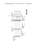 Enhanced Illumination Efficacy of White Color from Green Laser and Magenta     Phosphor diagram and image