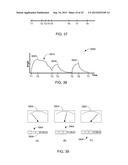 Methods and Systems for Determining a Gunshot Sequence or Recoil Dynamics     of a Gunshot for a Firearm diagram and image