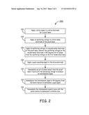 OSCILLATING VOLTAGE OF SENSE ELECTRODES IN A MEMS TUNING FORK GYROSCOPE diagram and image