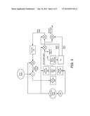 OSCILLATING VOLTAGE OF SENSE ELECTRODES IN A MEMS TUNING FORK GYROSCOPE diagram and image