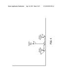 OSCILLATING VOLTAGE OF SENSE ELECTRODES IN A MEMS TUNING FORK GYROSCOPE diagram and image