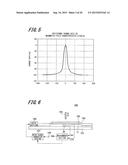 POSITION DETECTING DEVICE diagram and image