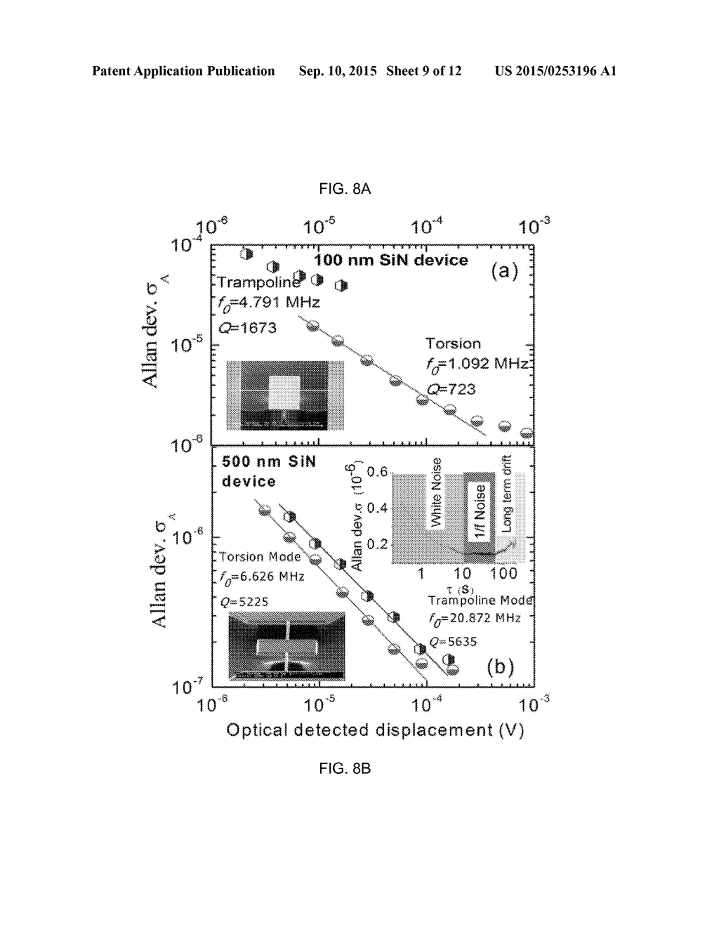 UNCOOLED IR DETECTOR ARRAYS BASED ON NANOELECTROMECHANICAL SYSTEMS - diagram, schematic, and image 10