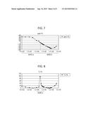 ELECTRICAL STORAGE DEVICE TEMPERATURE-MEASURING METHOD diagram and image