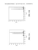 Systems and Methods for Diagnosing a Fluidics System and Determining Data     Processing Settings for a Flow Cytometer diagram and image